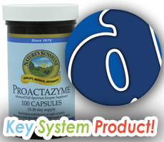 Proactazyme - Digestive Enzymes Food Enzyme Supplements Improve Digestion Normalize Nature's Sunshine Health Products - NSP Nutritional Supplements Dietary