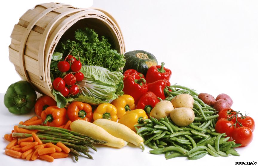 Основные принципы Здоровья Nature's Sunshine Products - NSP Овощи Фрукты Витамины Минералы Зелень Питание Биологически Активные Добавки к пище - БАД Корзина Ведро